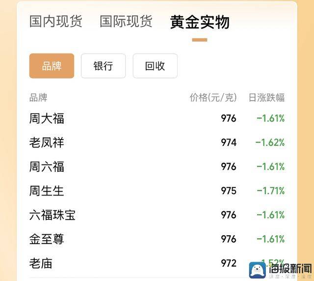 我测评了市面上最火的量化交易软件，结论令我大吃一惊