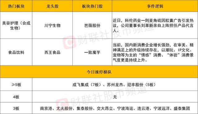 【河北“凉”策——解码夏日清凉财政热效应】河北的清凉底气从哪儿来？