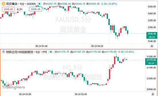 富拓外汇官方平台做强“链主” 聚链成群，张家口连续打造汽车“产业雁阵”
