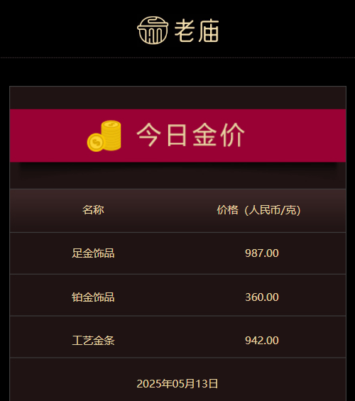 “县”场找答案丨小箱包，如何年卖10亿只？